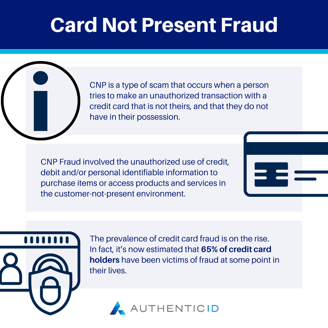 Card Not Present Fraud | AuthenticID